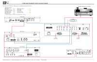 McIntosh C1100-Connection-Diagram